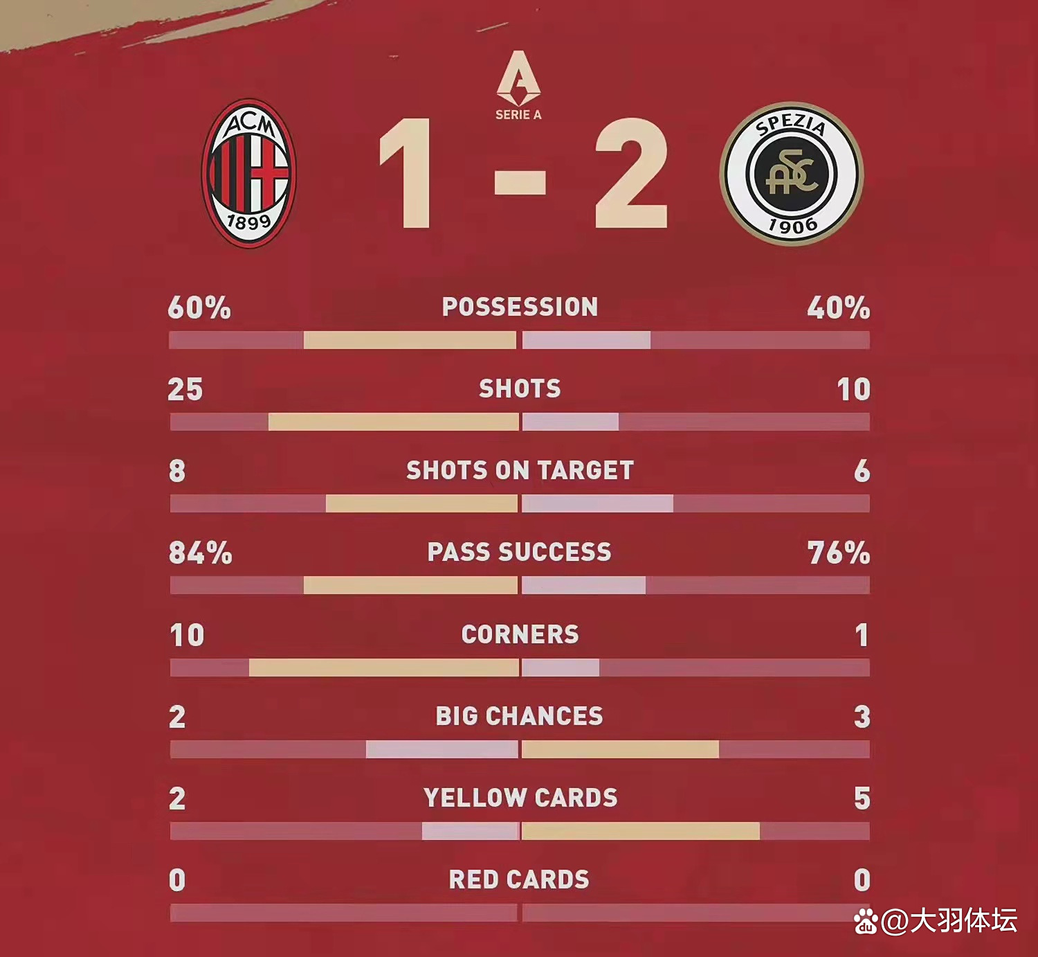 GOGO体育官方入口-切尔西遭遇争议判罚，裁判组回应：执法公正，您的客户.